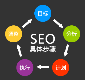 南宁网站建设之图片SEO技巧 南宁网站建设之图片SEO技巧